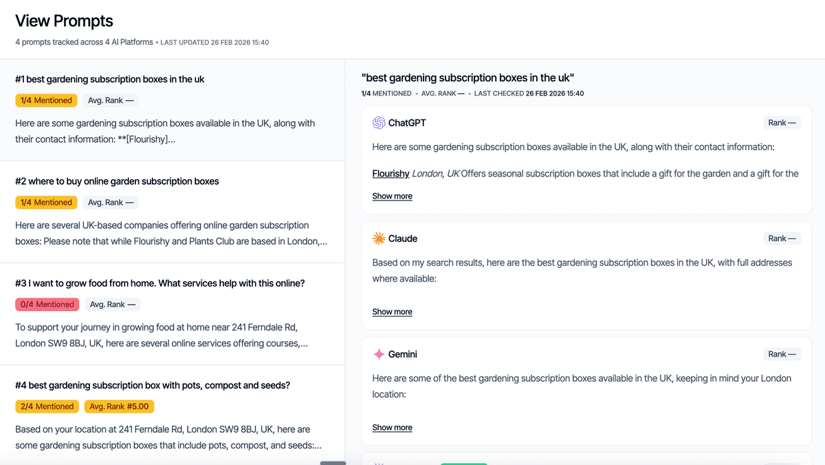 Full Prompt Results Across Every AI Model