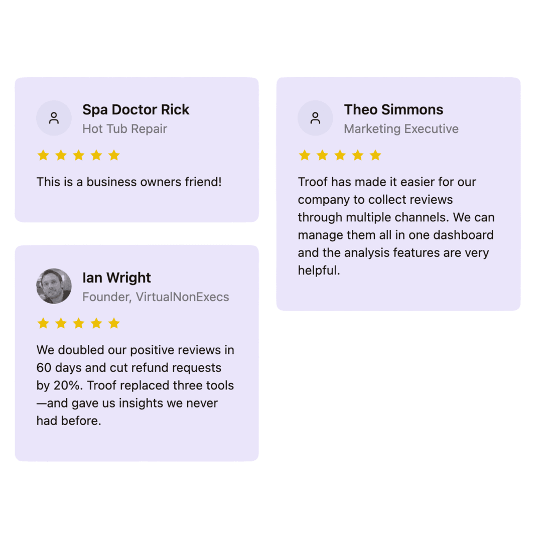 Share & Showcase Reviews & Testimonials