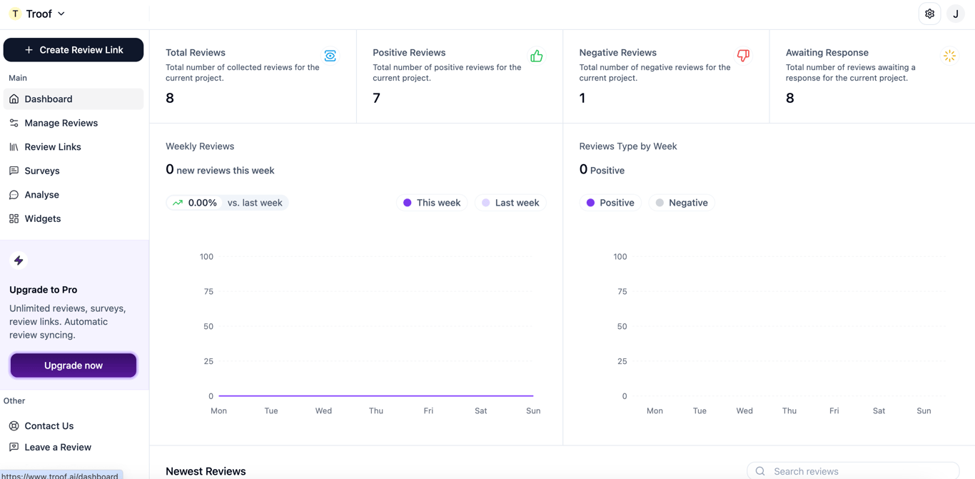 Mastering Negative Review Responses: Protect Your Online Reputation